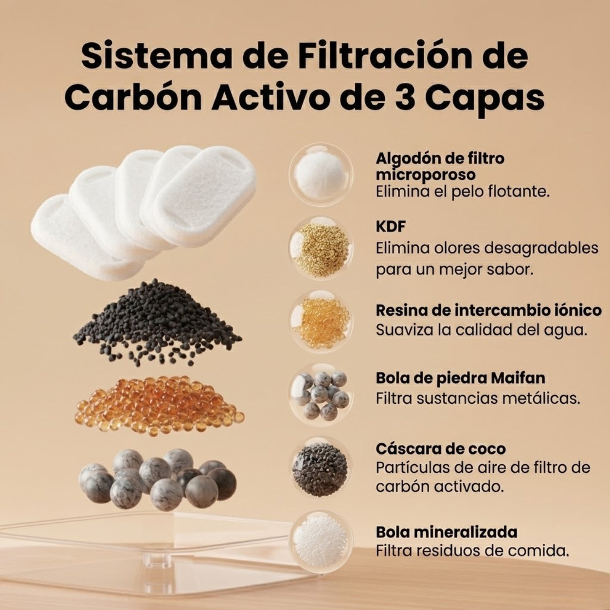 AQUA PET™ Fuente Automática para Perros