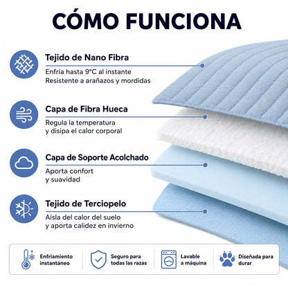 BRISA COOL™ Alfombrilla Refrescante para Perros